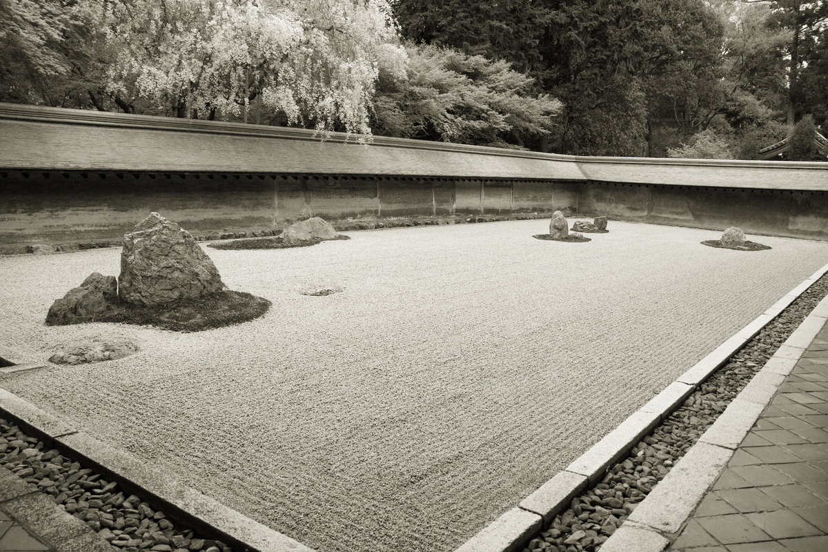 Ryōan-ji dry garden